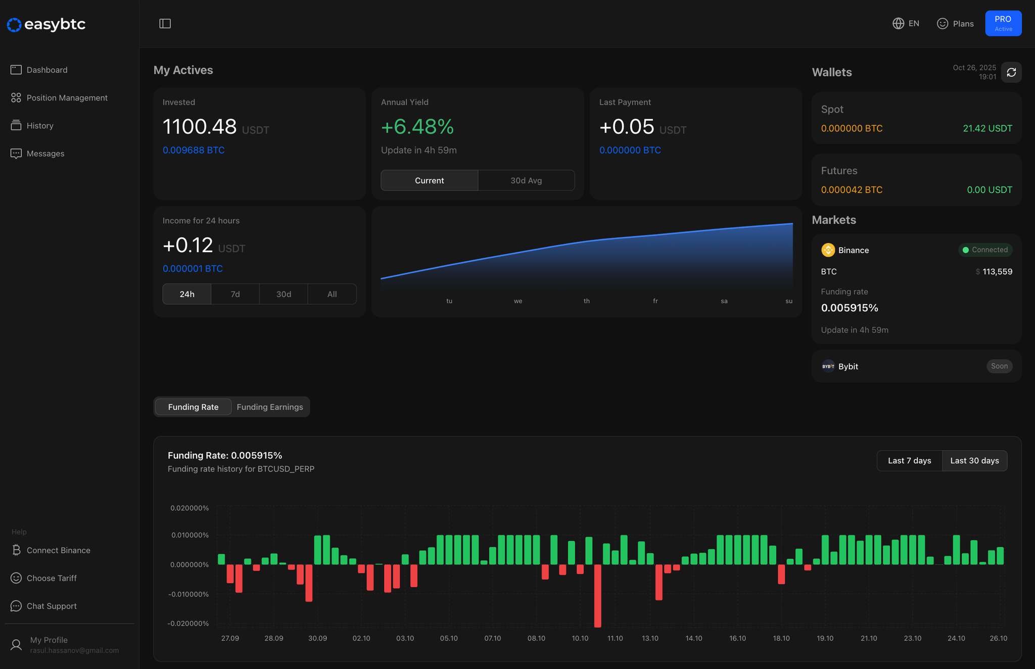 Trading Dashboard Preview